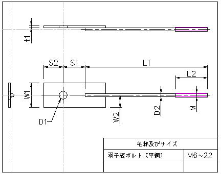 羽子板　一寸法師 羽子板ボルト(平鋼) JIS A 5542